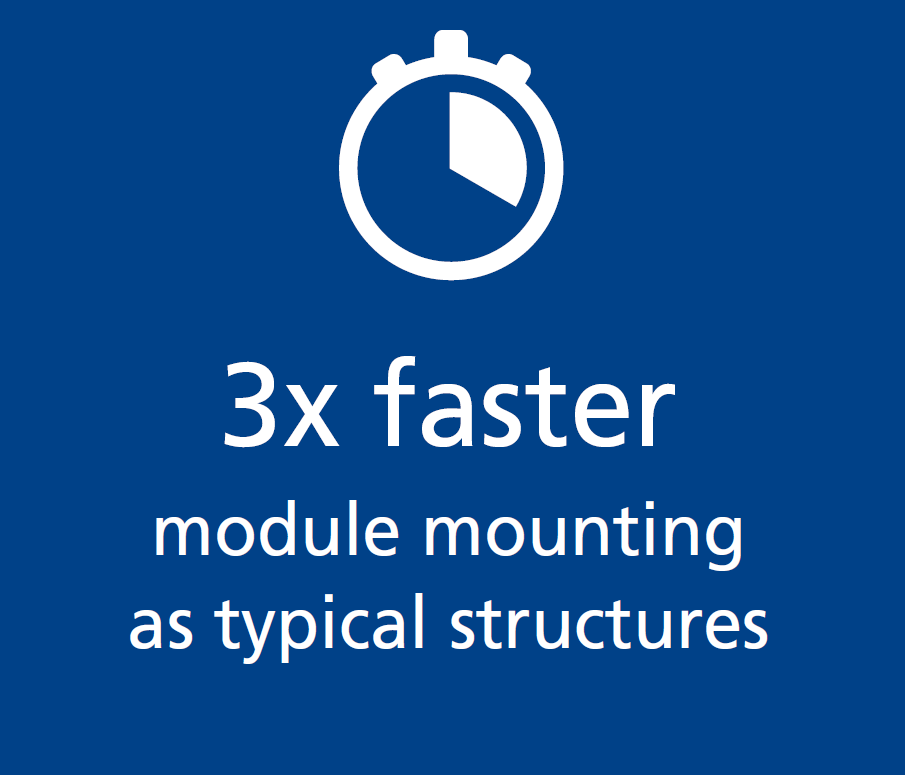 3 times faster PV module mounting