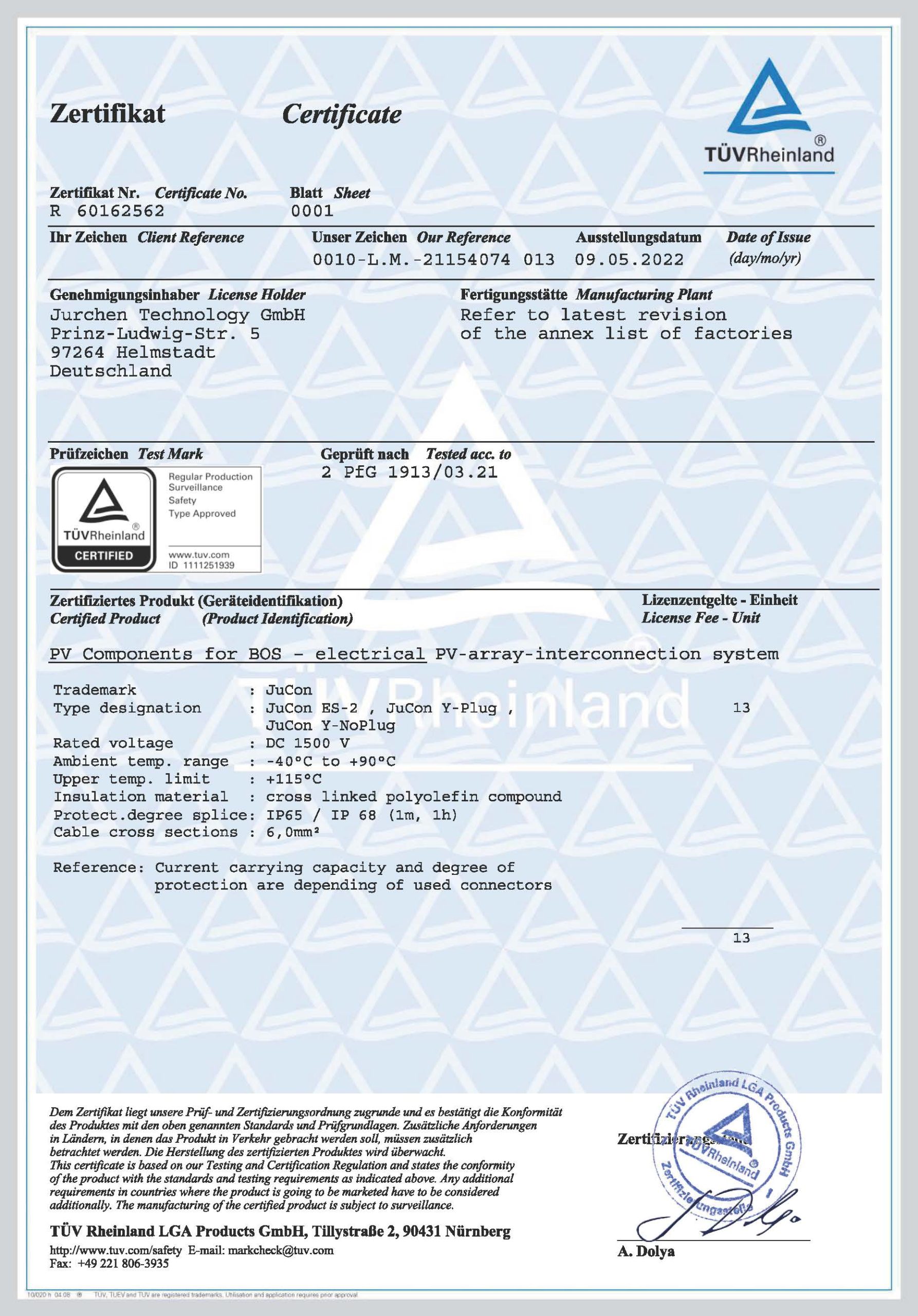 JuCon TUEV certificate